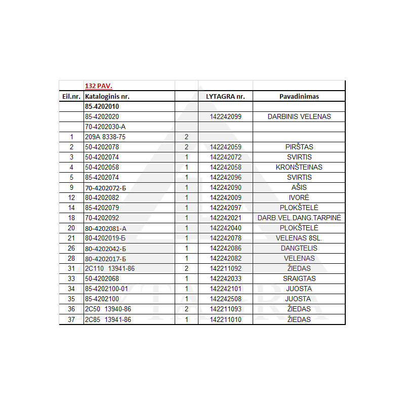 2V-85 GREDZENS GOST 13940-68