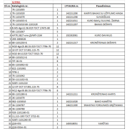 70-1101020 DEGVIELAS BĀKA (KREISĀ PUSE)