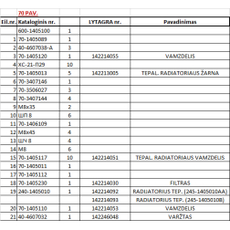 245-1405010 EĻĻAS RADIATORS