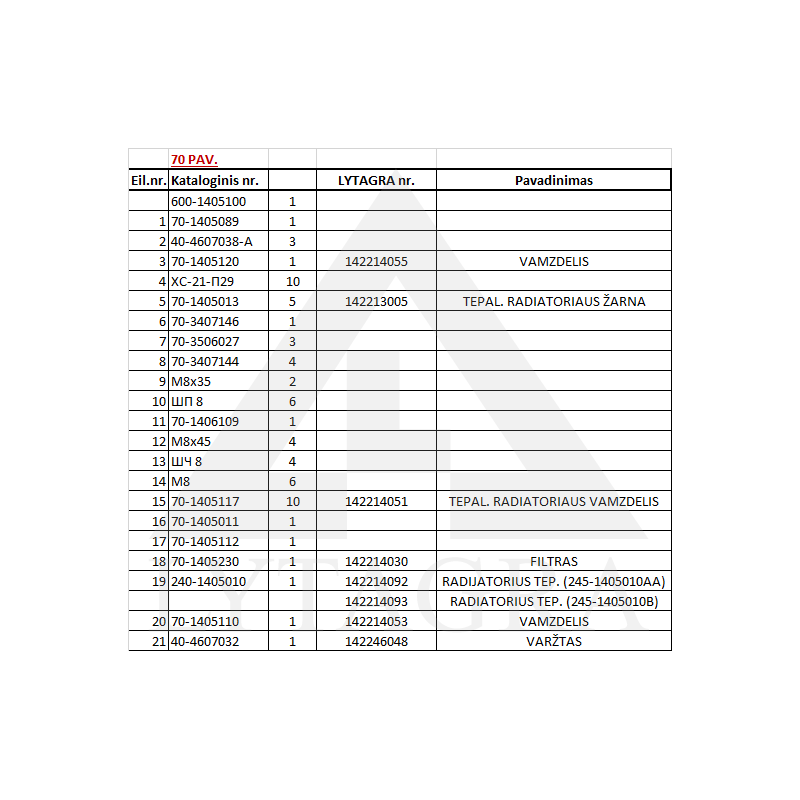 245-1405010 EĻĻAS RADIATORS