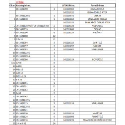 85-1601120 DISKS