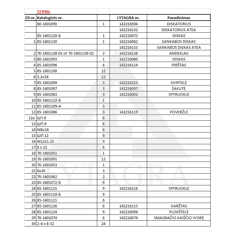 85-1601120 DISKS