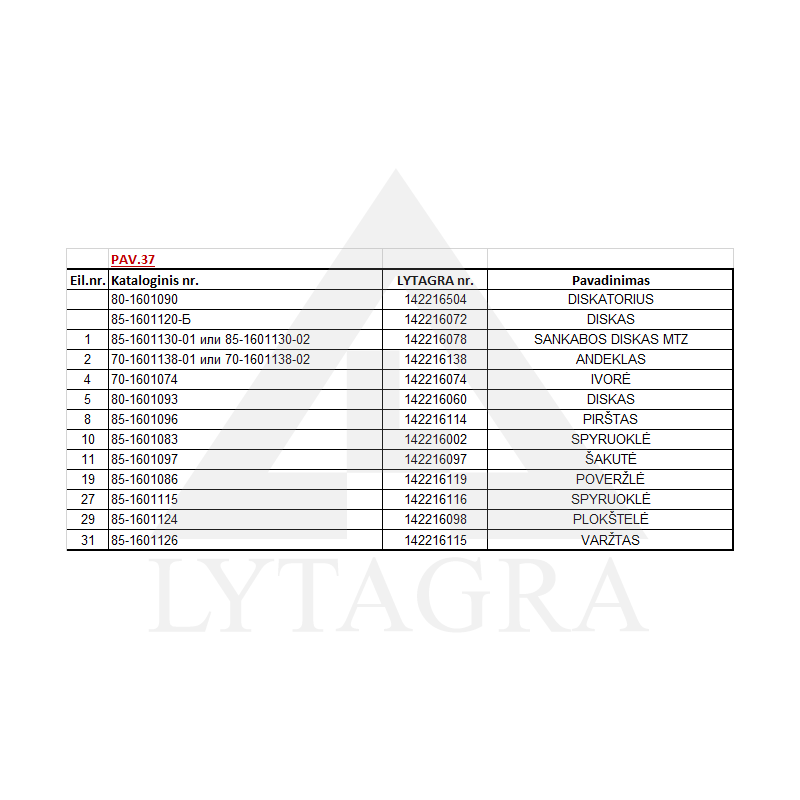 85-1601130-01 SAJŪGA DISKS MTZ