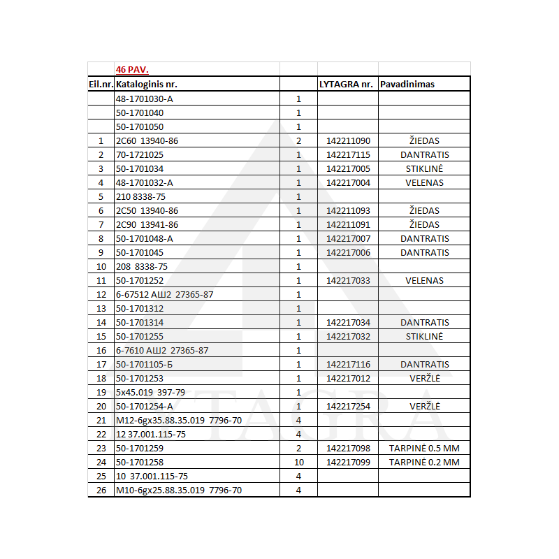50-1701045 ZOBRATS