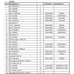 50-1701048 ZOBRATS