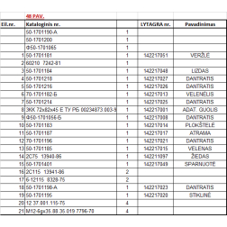50-1701198 ZOBRATS