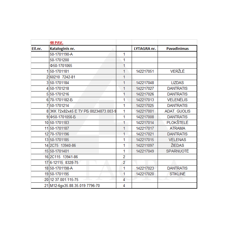 50-1701198 ZOBRATS