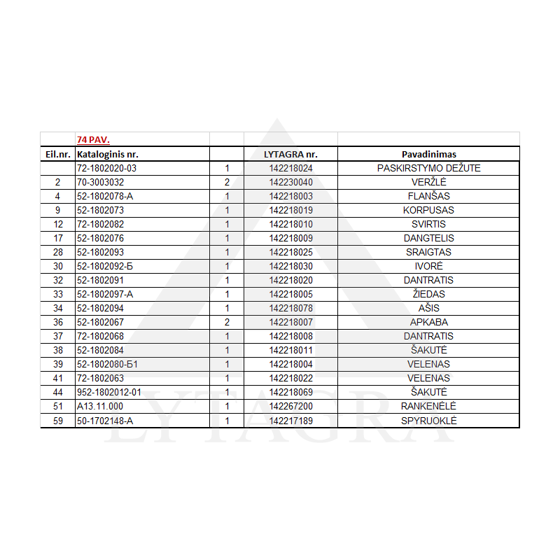 52-1802091 ZOBRATS