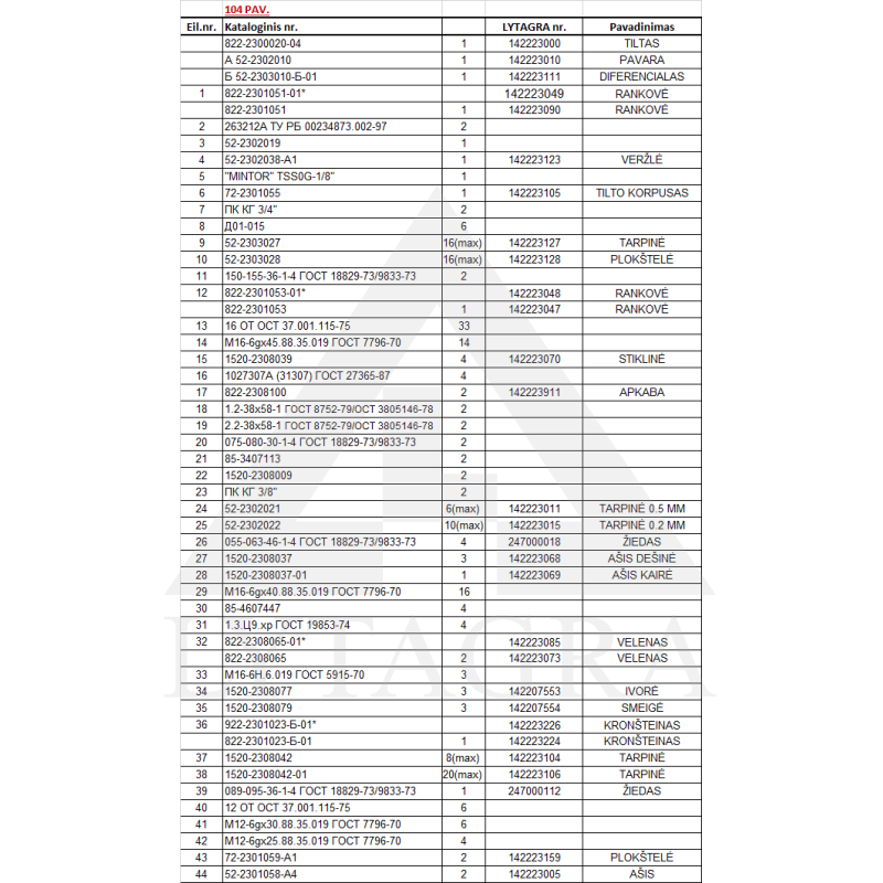 1520-2308039 IETVERE