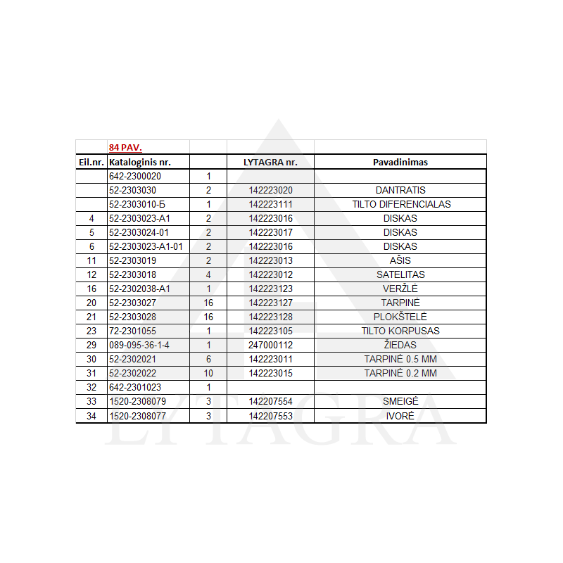 52-2303028 PLĀKSNE