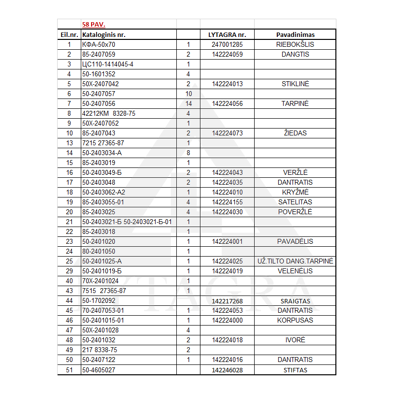 50-2407122 ZOBRATS