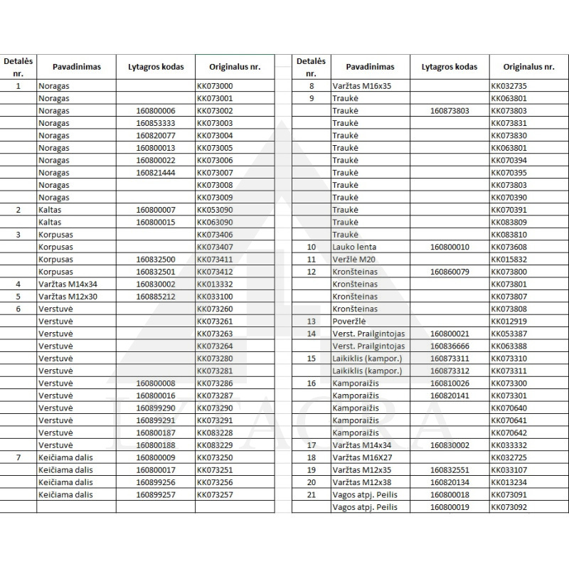 063090 KALTS KR./KVERNELAND/