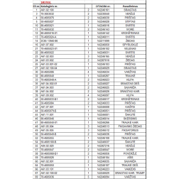 80-4605040 UZKARES LAB. PAGARIN.