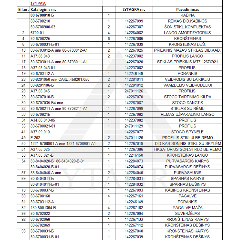 130-5001364 AMORTIZATORS
