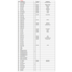 25.31.126 [A04.01.012] KORPUSS
