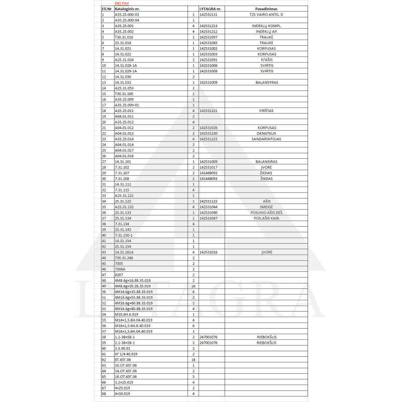 T25 STŪRES UZGALIS LAB. [A35.25.000-03]
