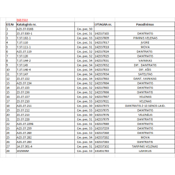 A25.37.229B 15/29 ZOBRATS