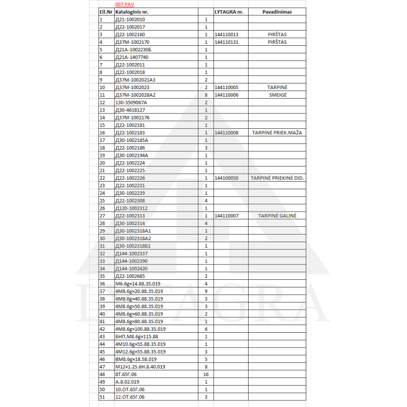 D37-1002170 PIRKSTS