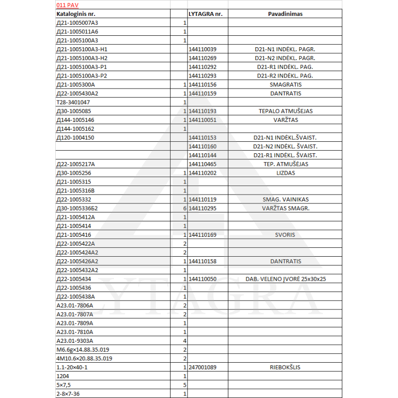 D22-1005430 A2 ZOBRATS