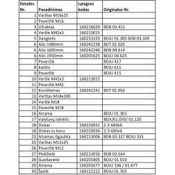 BDJU 01.303 SPOLE