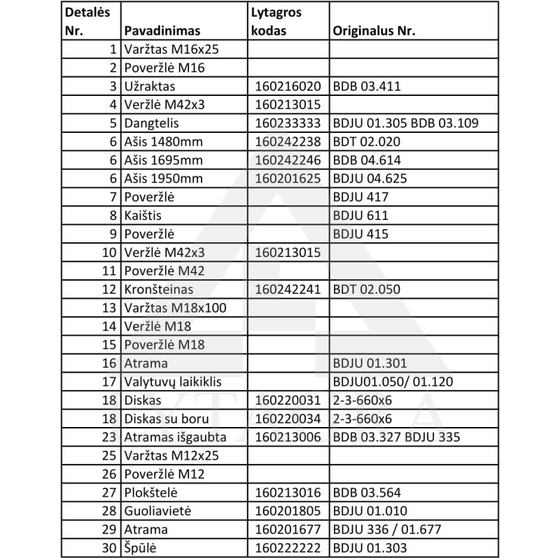 BDJU 01.303 SPOLE