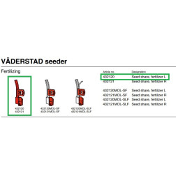 432120 UZGALIS/ KR./VADERSTAD RAPID MOLBRO