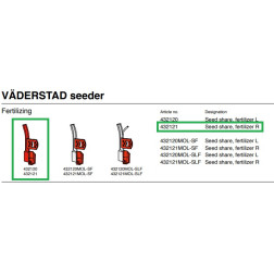 432121 UZGALIS/LAB./  VADERSTAD RAPID MOLBRO