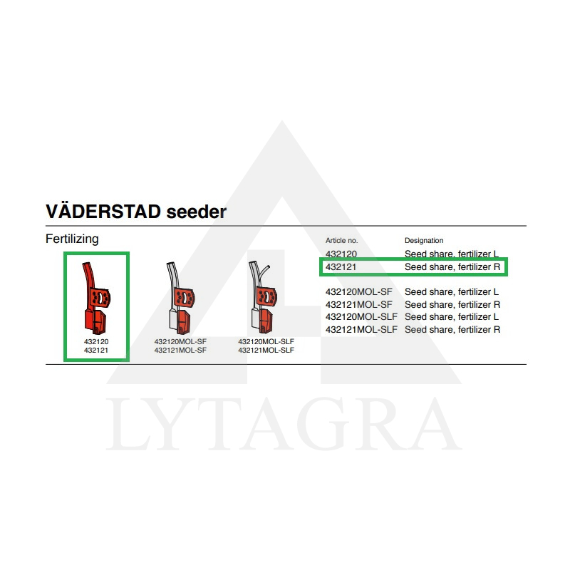 432121 UZGALIS/LAB./  VADERSTAD RAPID MOLBRO
