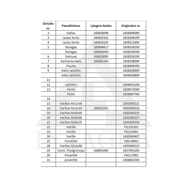 85383 LEMESIS L /OVERUM/