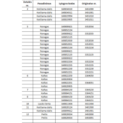 3364050/B2SR KALTS L./LEMKEN/ITALIA