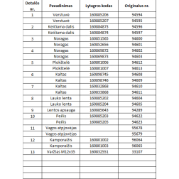 94610  KALTS L /OVERUM/D