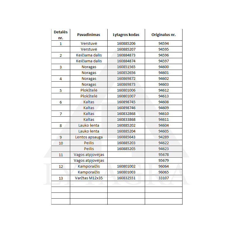 94610  KALTS L /OVERUM/D