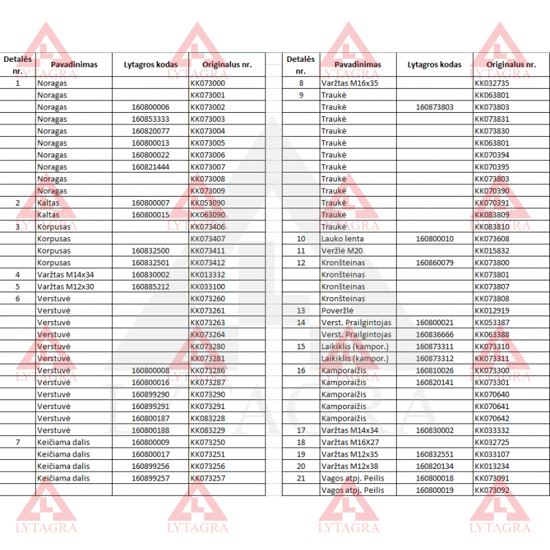 073614 AIZSARGS LAUKA DĒLIM L/K STORA80x12x2