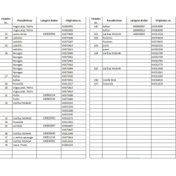 053090 F KALTS L./70X13/ KVERNELAND