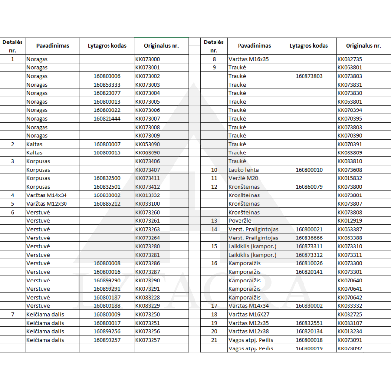 063090 F KALTS KR./70X13/ KVERNELAND