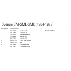 50193-72635 KALTS/OVERUM/