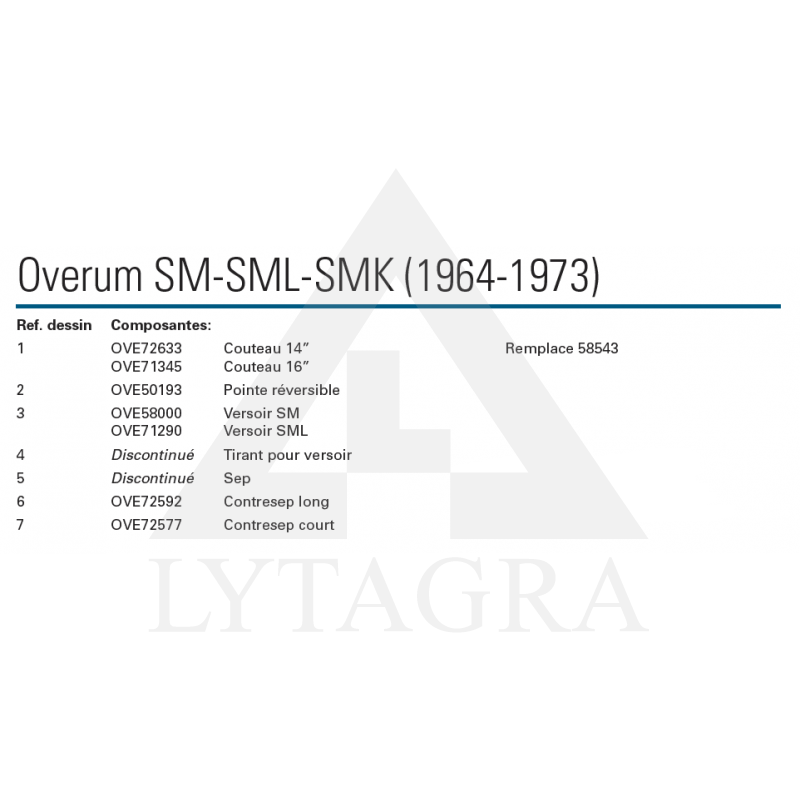 50193-72635 KALTS/OVERUM/