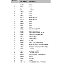 622129 KALTS KR./HUARD/