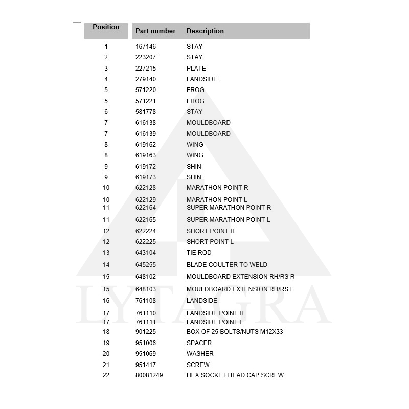 622129 KALTS KR./HUARD/