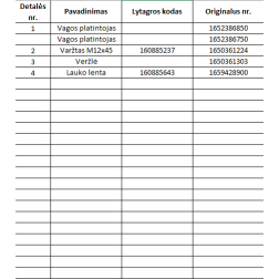 94289 AIZSARGS L/KR  /OVERUM/