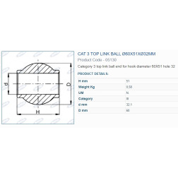 OSF 0988 ATBALSTĀBOLS CENTĀL.ATSAITEI 32.2X60 3.KA