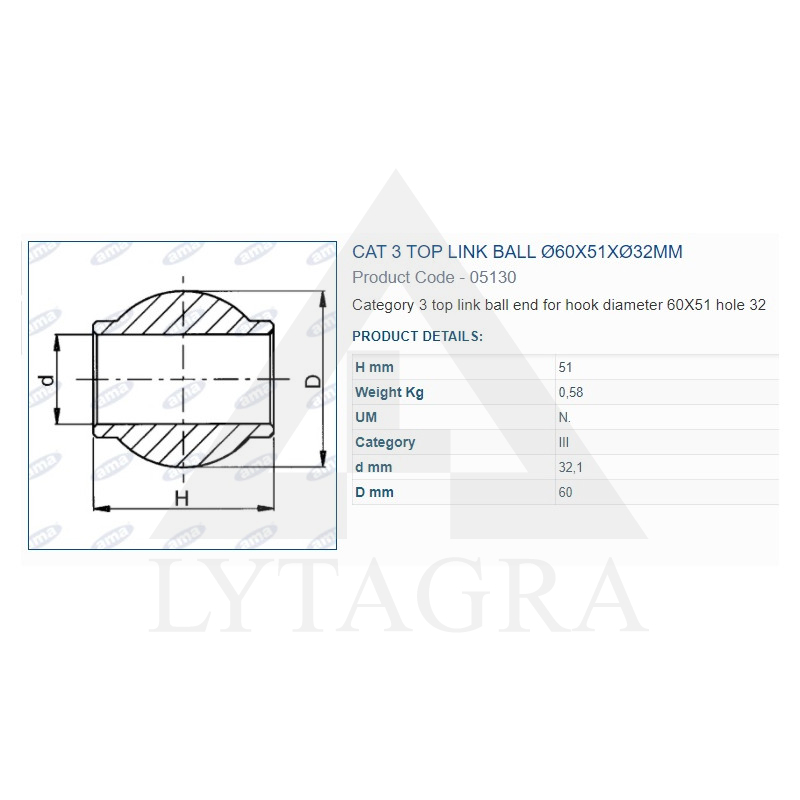OSF 0988 ATBALSTĀBOLS CENTĀL.ATSAITEI 32.2X60 3.KA