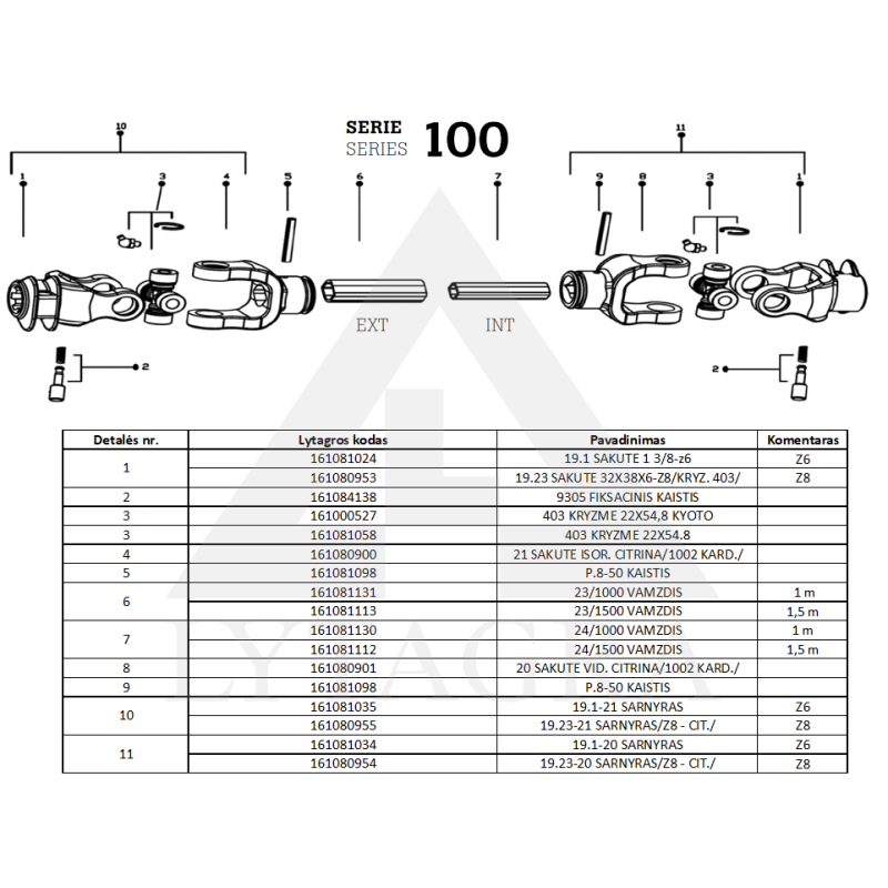 KARDĀNS 1002/1050/KH/19.1-19.1