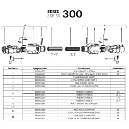 KARDĀNS 3036/1100/KH/X363.E-X363.E  /8X8/