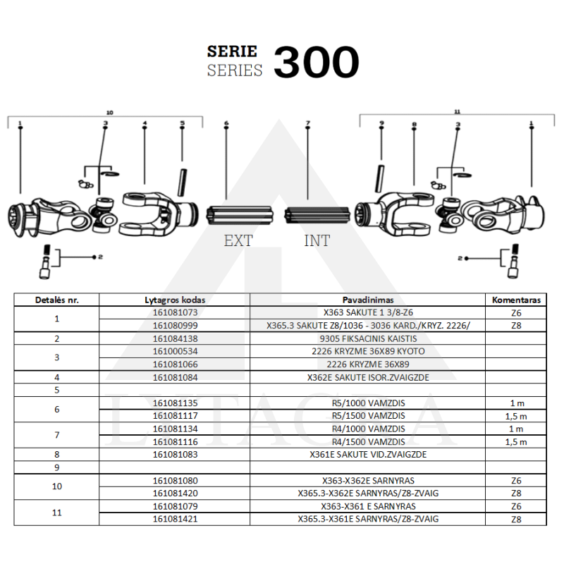 KARDĀNS 3036/1100/KH/X363.E-X363.E  /8X8/