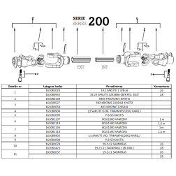 Kardāns 2002/1200/KH/19.E-19.1 8x6