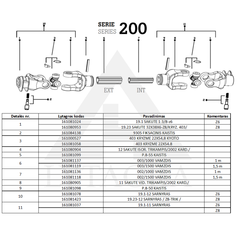 Kardāns 2002/1200/KH/19.E-19.1 8x6