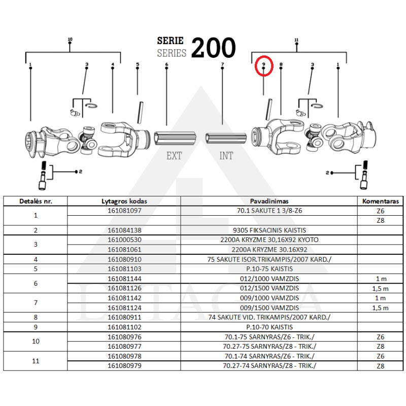 P.10-70 TAPA