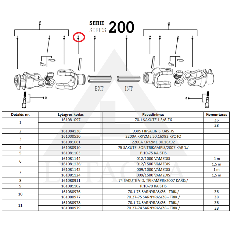 P.10-75 TAPA