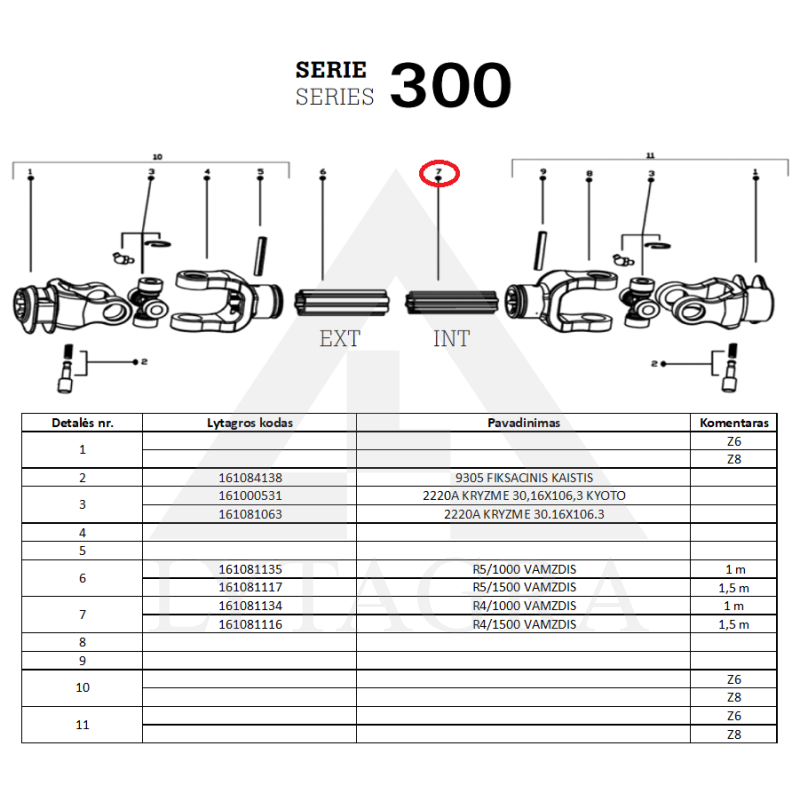 R4/1500 KARDĀNA CAURULE